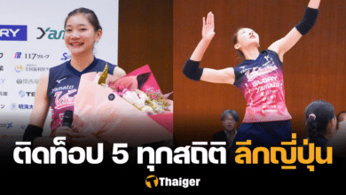 ชัชชุอร โมกศรี วิคตอริน่า ฮิเมจิ