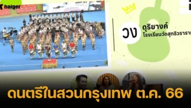 ดนตรีในสวนกรุงเทพ ต.ค. 66