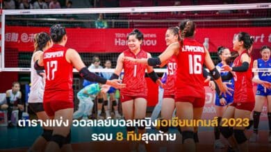 ตารางแข่ง วอลเลย์บอลหญิงเอชียนเกมส์ 2023 รอบ 8 ทีมสุดท้าย