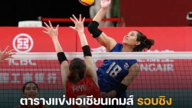 ตารางแข่งวอลเลย์บอลหญิงเอเชียนเกมส์ 2023 รอบชิงชนะเลิศ