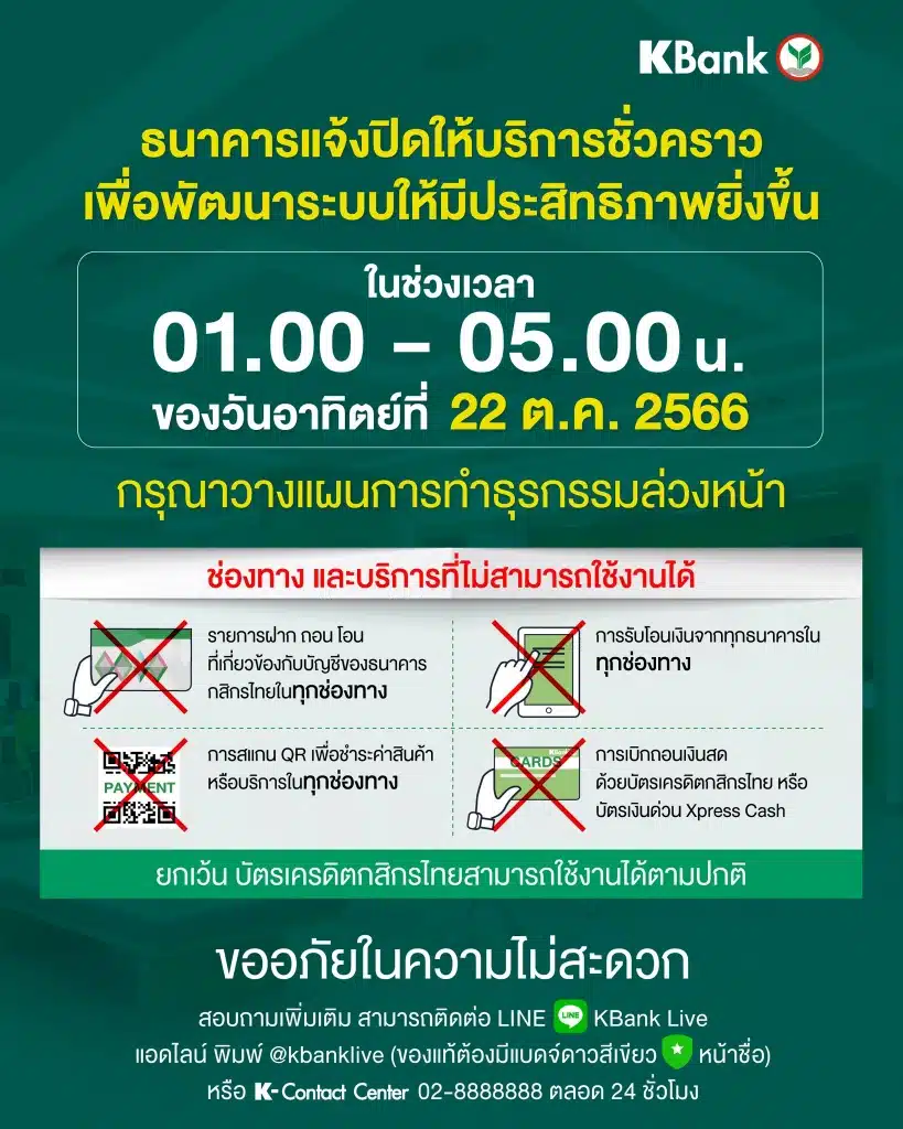 ธนาคารกสิกรไทยปิดปรับปรุงระบบ