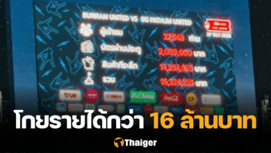 บุรีรัมย์ ยูไนเต็ด 16 ล้านบาท