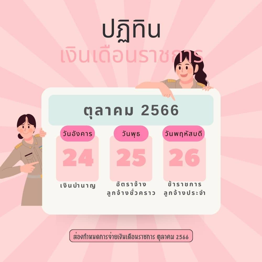 เงินเดือนราชการ ตุลาคม 2566 เงินออกวันไหนบ้าง