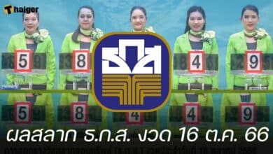 ผลสลาก ธ.ก.ส งวดนี้ 16 ตุลาคม 2566
