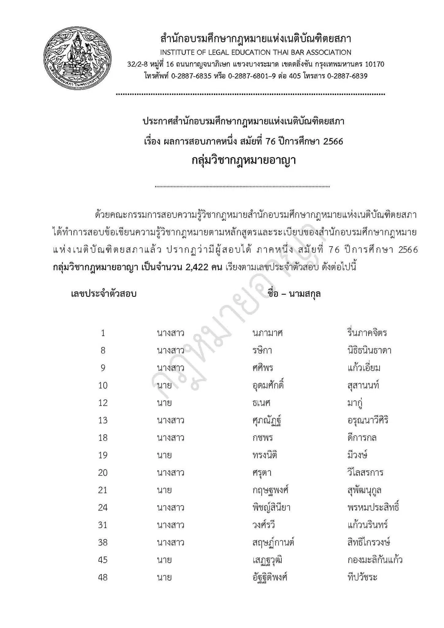 ผลสอบเนติบัณฑิต 1 76 อาญา