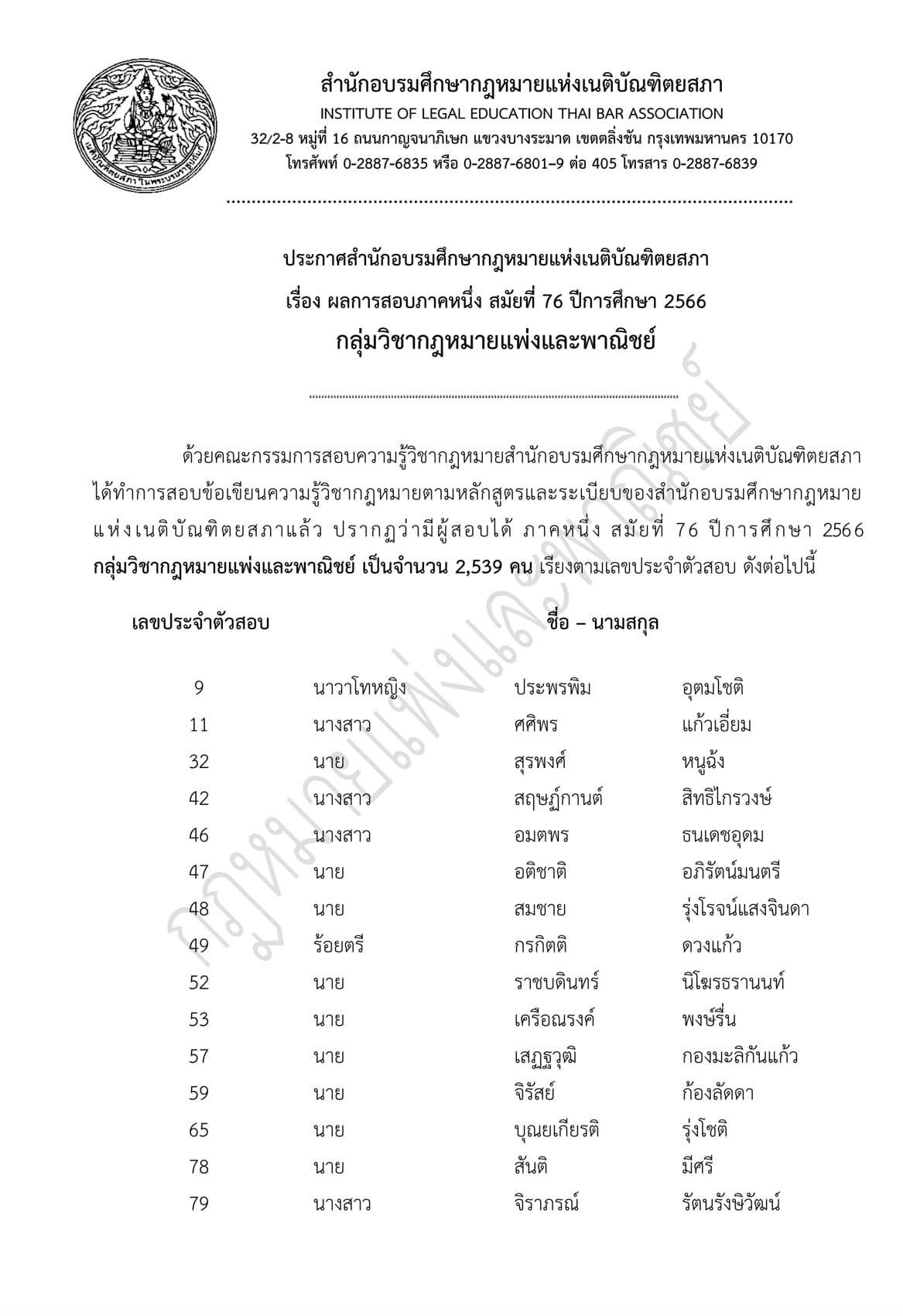 ผลสอบเนติบัณฑิต 1 76 แพ่งและพาณิชย์