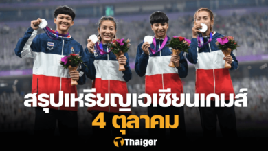 สรุปเหรียญเอเชียนเกมส์ 4 ตุลาคม 2023