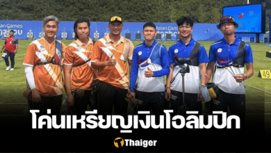 ยิงธนูไทย เอเชียนเกมส์ 2022