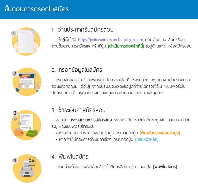 สมัครสอบตำรวจหญิง 66 สายอำนวยการ ใช้อะไรบ้าง