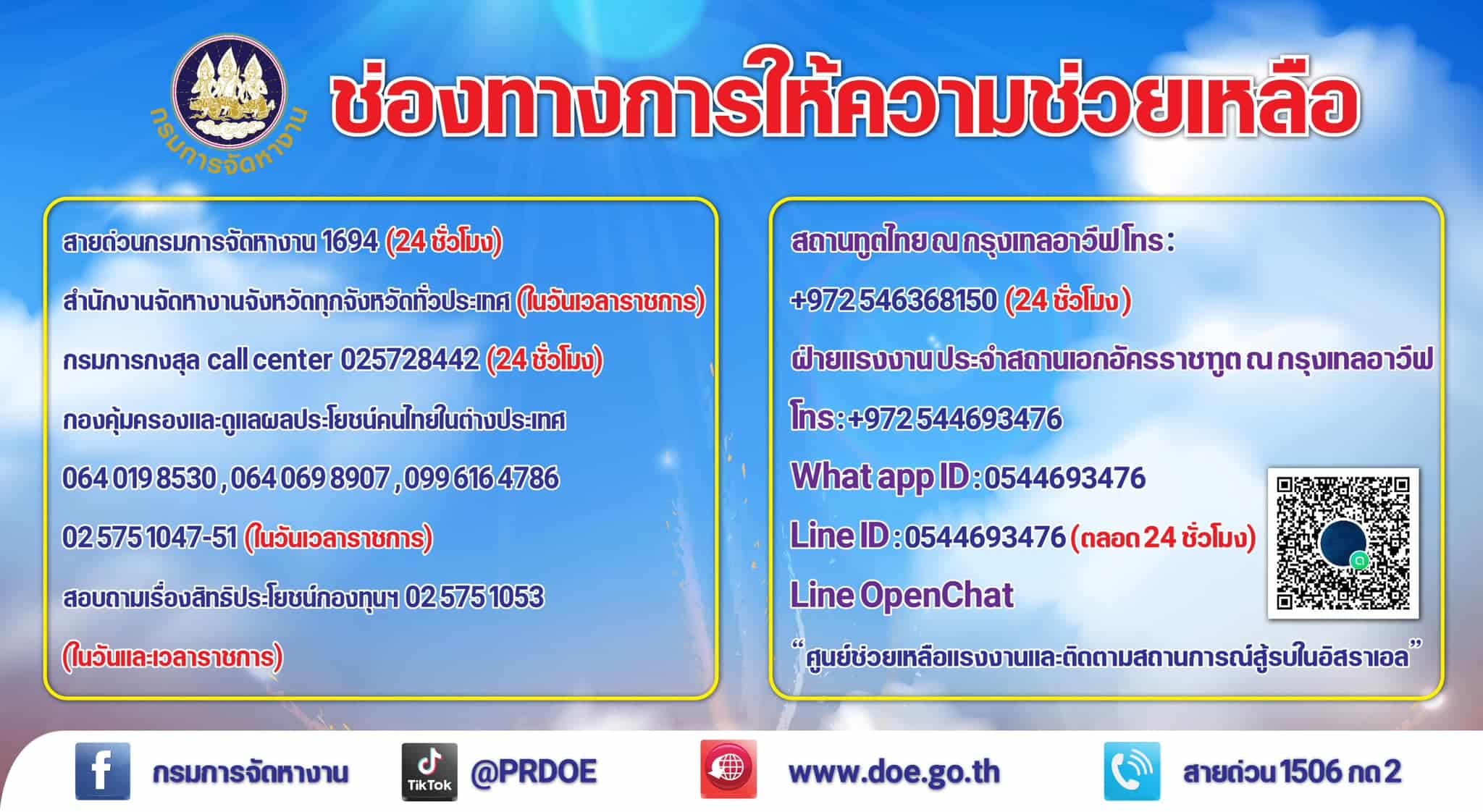 สายด่วน แรงงานไทยต่างประเทศ