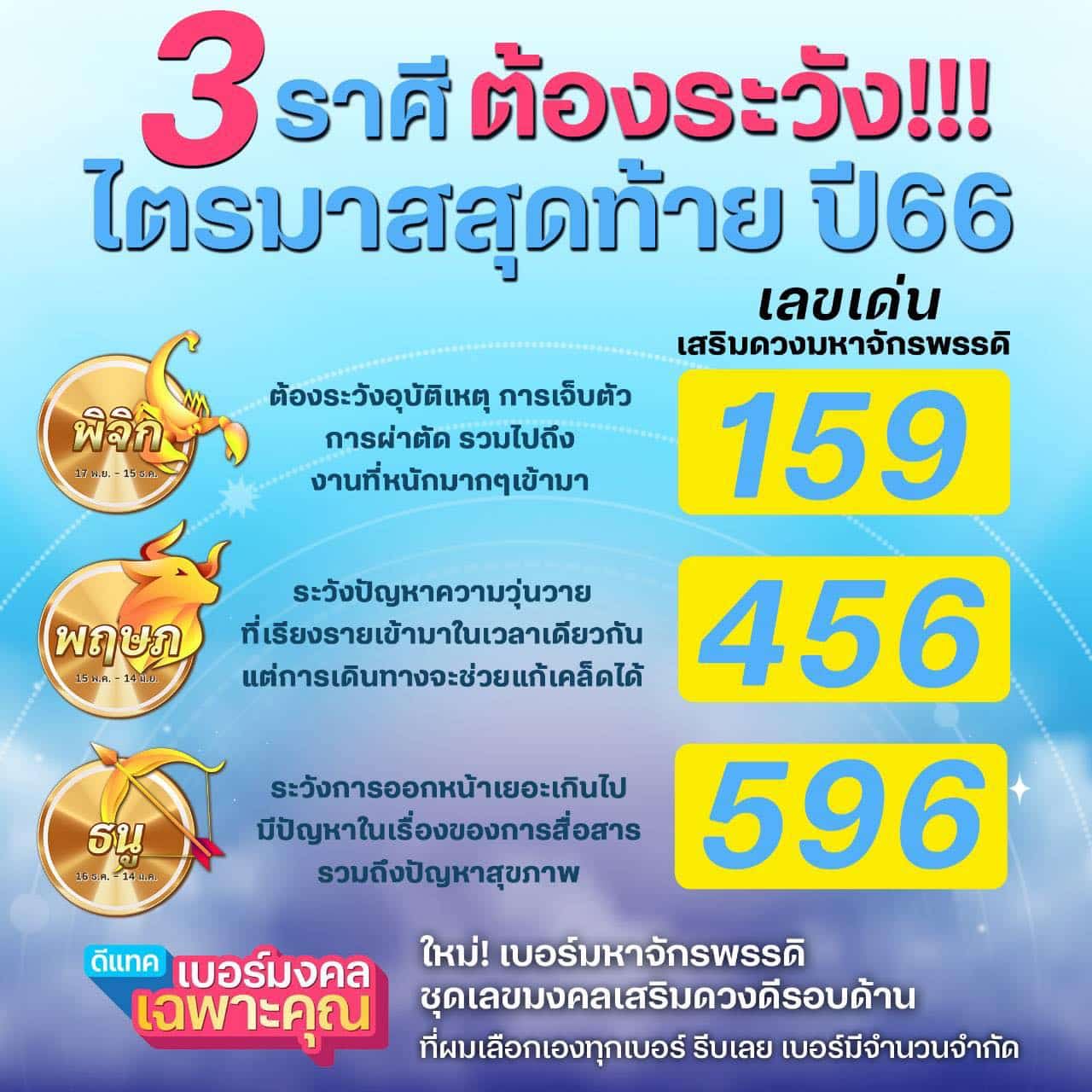 หมอช้างเปิดดวง 3 ราศีมีเรื่องต้องระวังอุบัติเหตุ งานหนัก