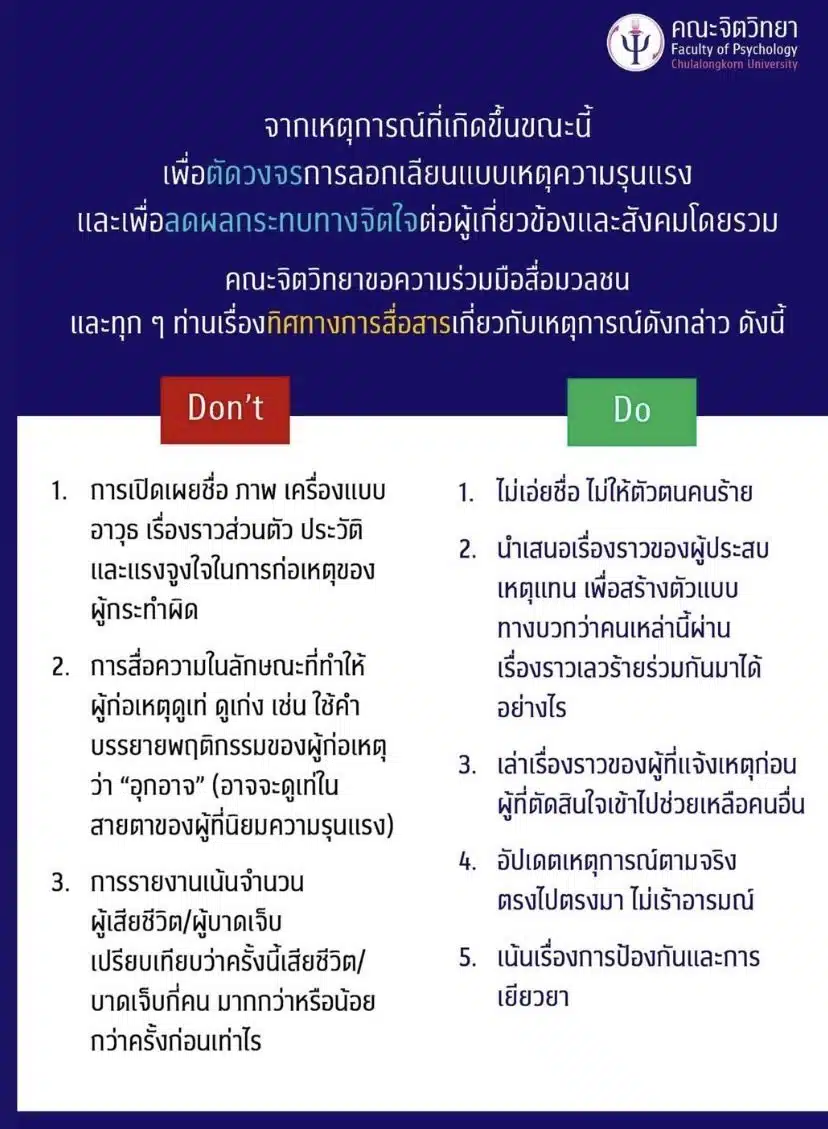 กราดยิงพารากอน