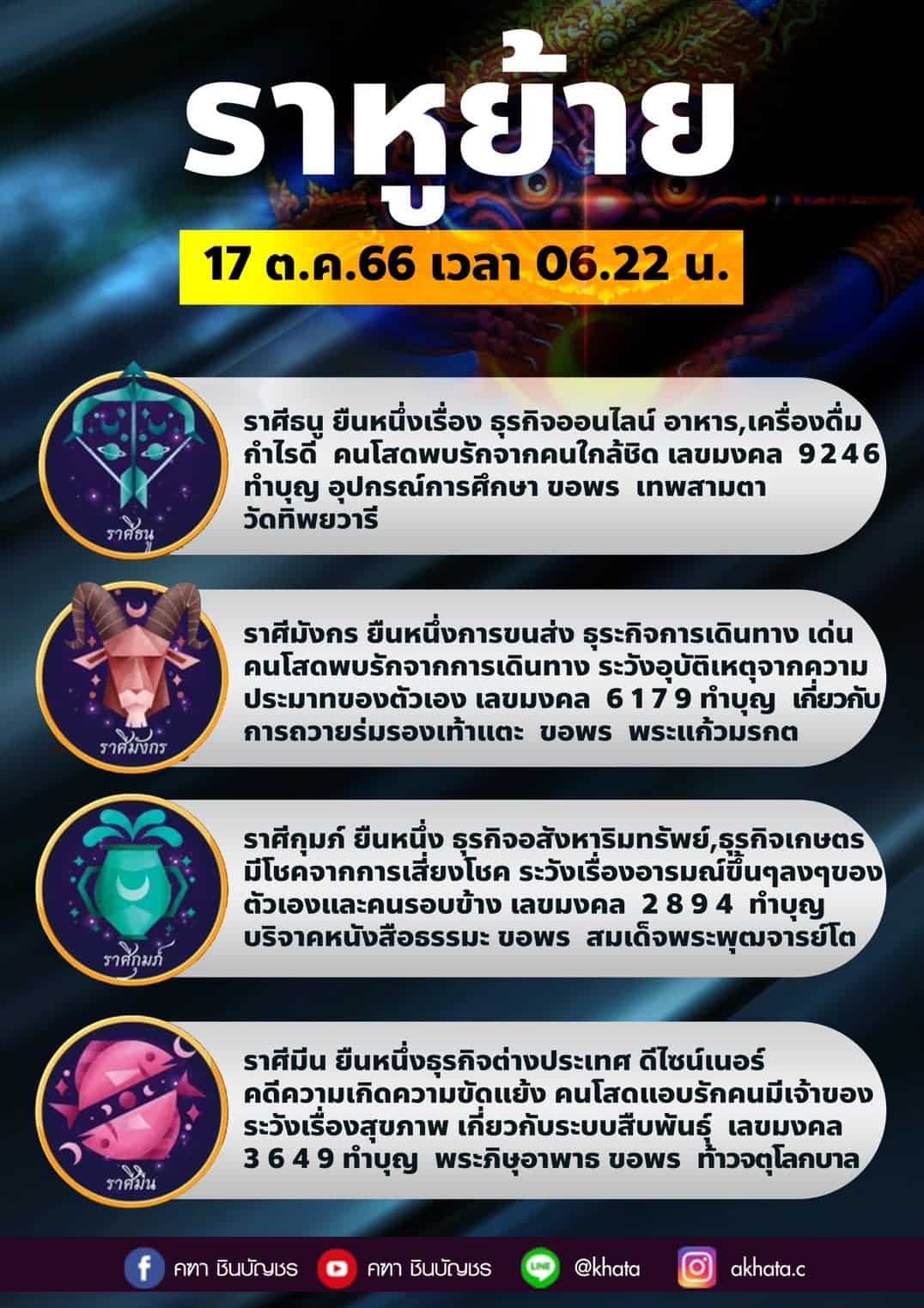 เปิดดวงหลังราหูย้าย ธนู - มีน