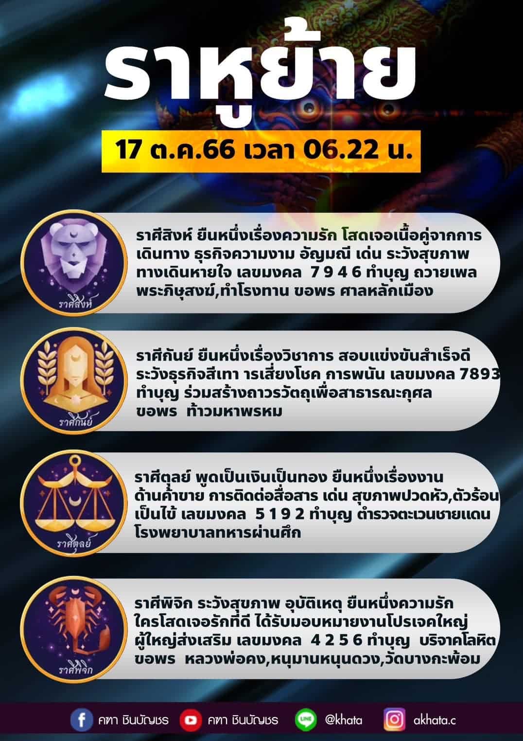 เปิดดวงหลังราหูย้าย สิงห์ - พิจิก