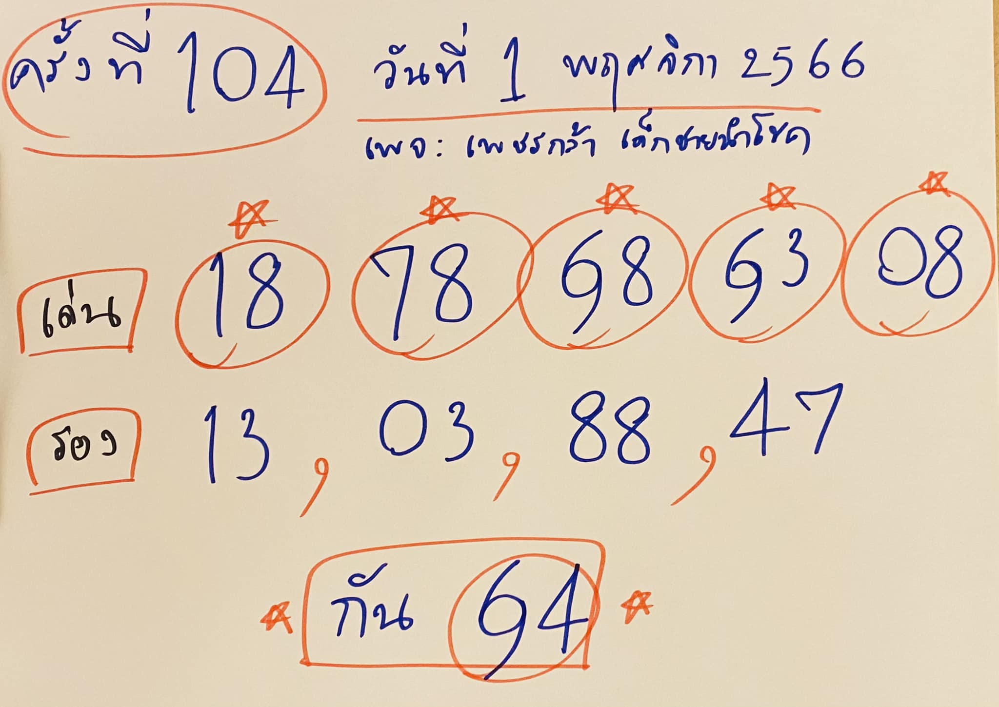 ปิงปอง เพชรกล้า หมายเลข 1 11 66 งวดสุดท้ายก่อนหวยออก 1 พฤศจิกายน 2566