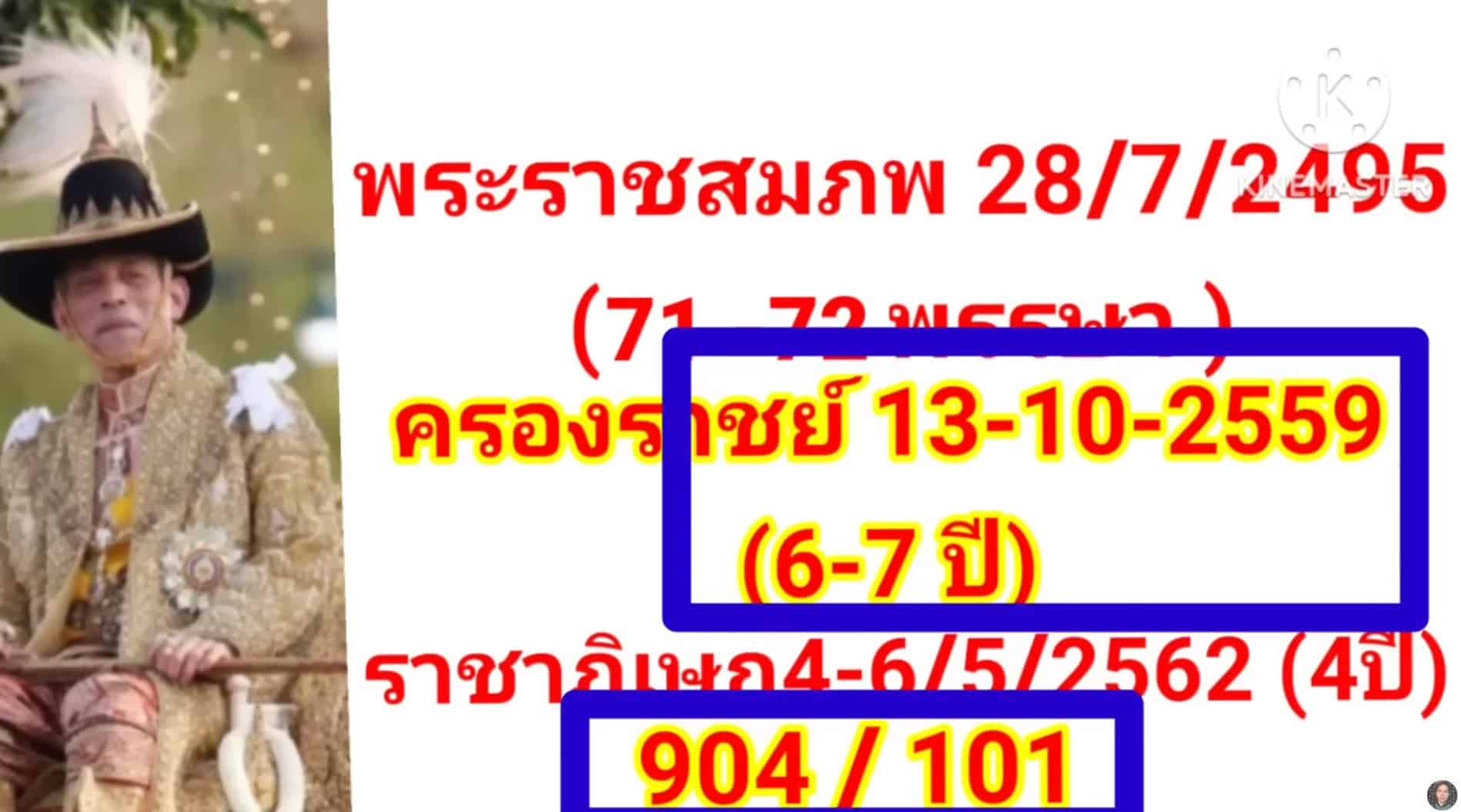 เลขเด็ดประจำรัชกาลที่ 10