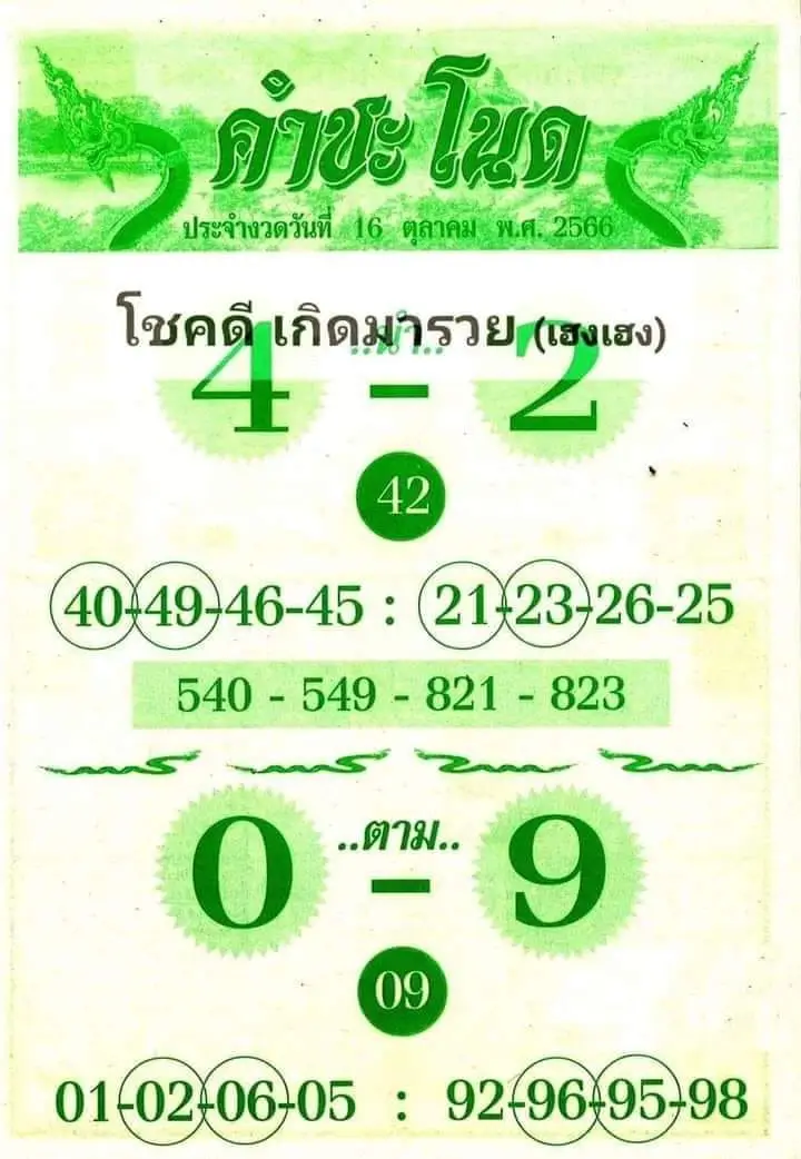 เลขเด็ด คำชะโนด 16 10 66