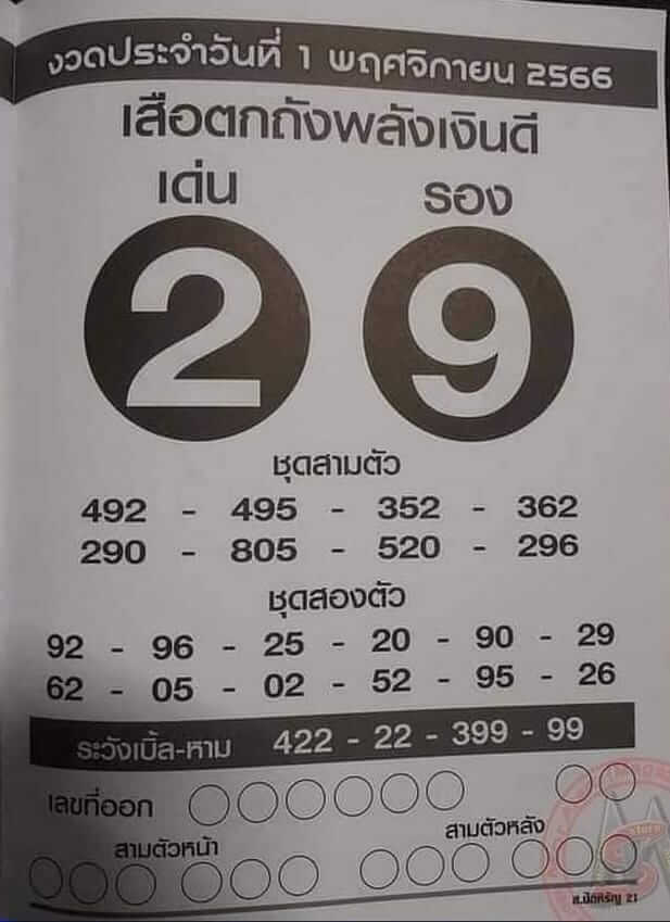 เลขเด็ด เสือตกถังพลังเงินดี 1 11 66