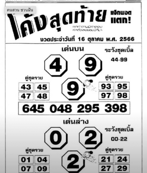 เลขเด็ดล่าสุด 16 ตุลาคม 2566