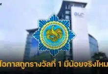 โอกาสถูกหวย สลากกินแบ่งรัฐบาล