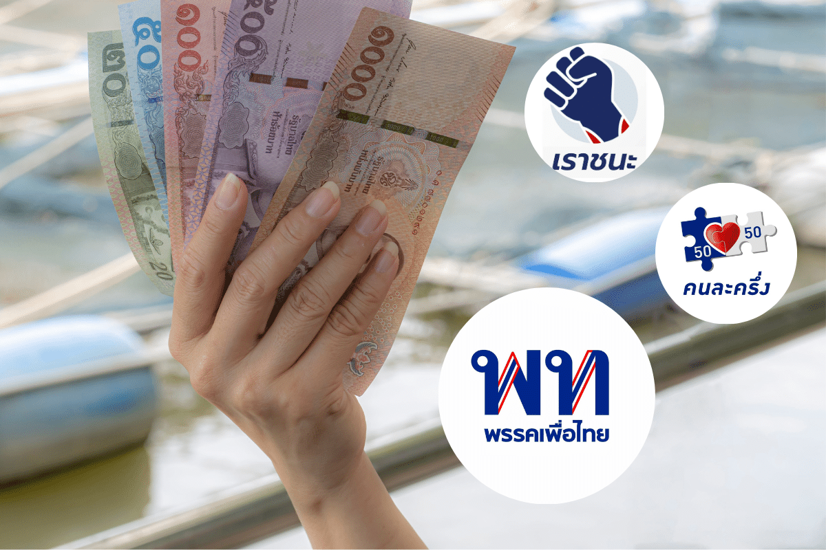 ใครต้องยืนยันตัวตนใหม่