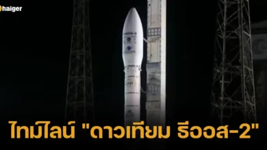 ไทม์ไลน์ _ดาวเทียม ธีออส-2_