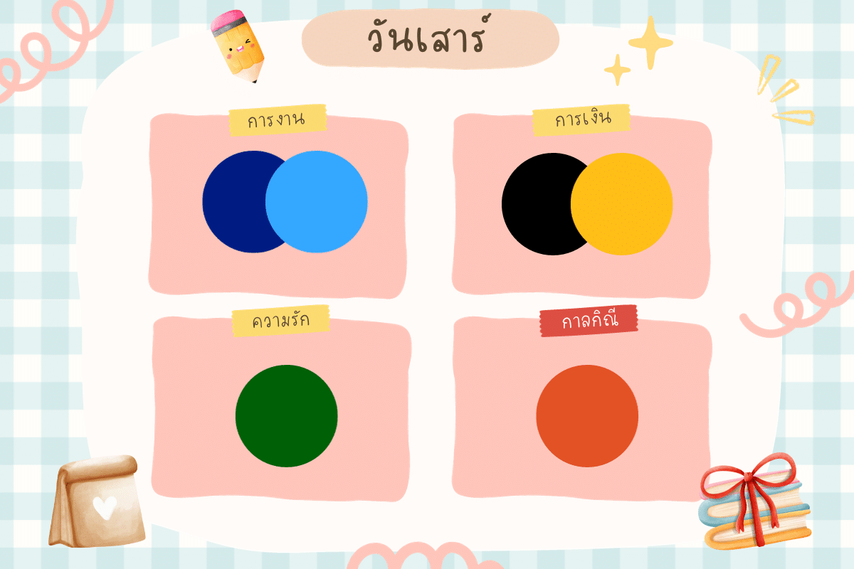 สีมงคลวันเสาร์ เดือนตุลาคม 2566