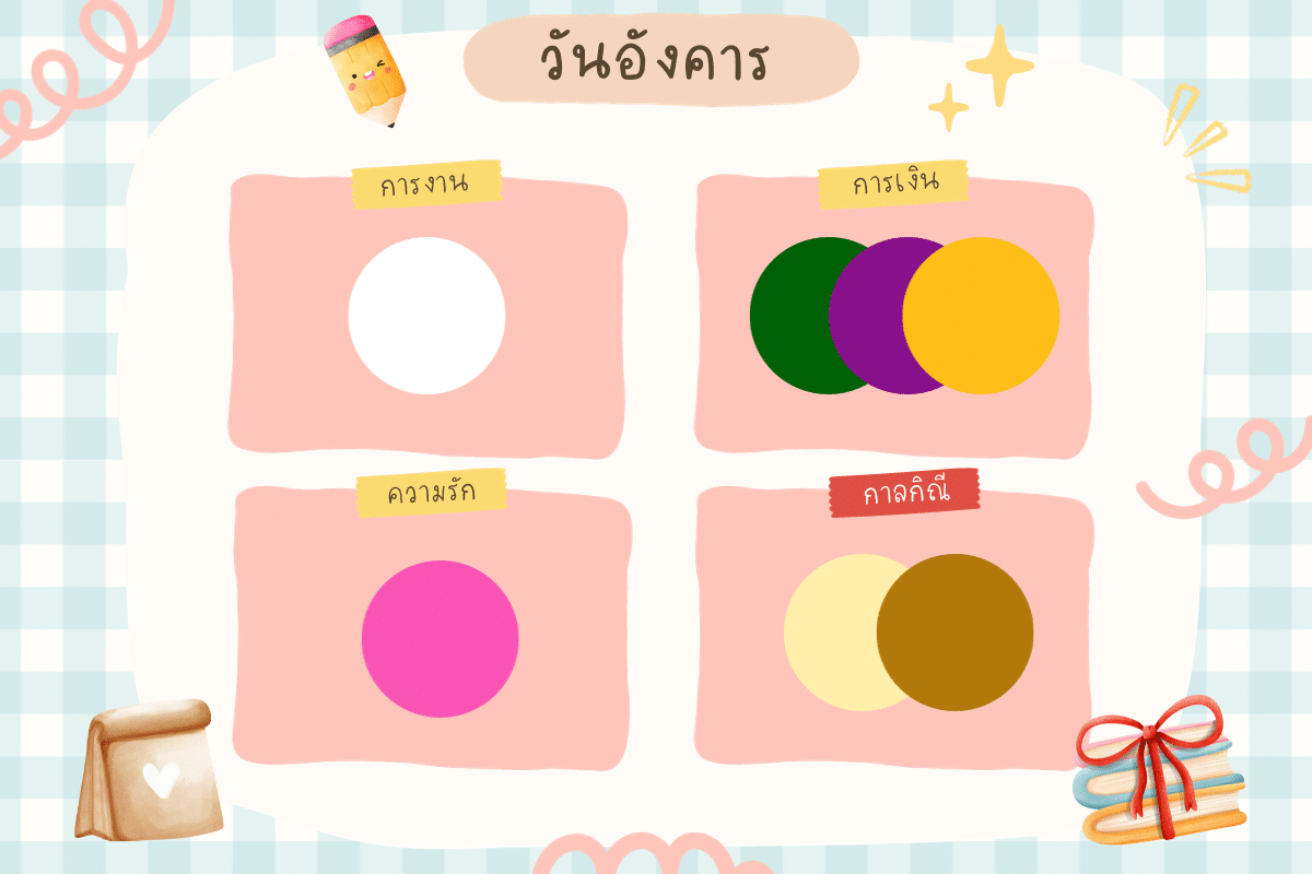 สีมงคลวันอังคาร เดือนตุลาคม 2566