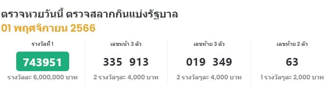 ตรวจหวย 11/16/23