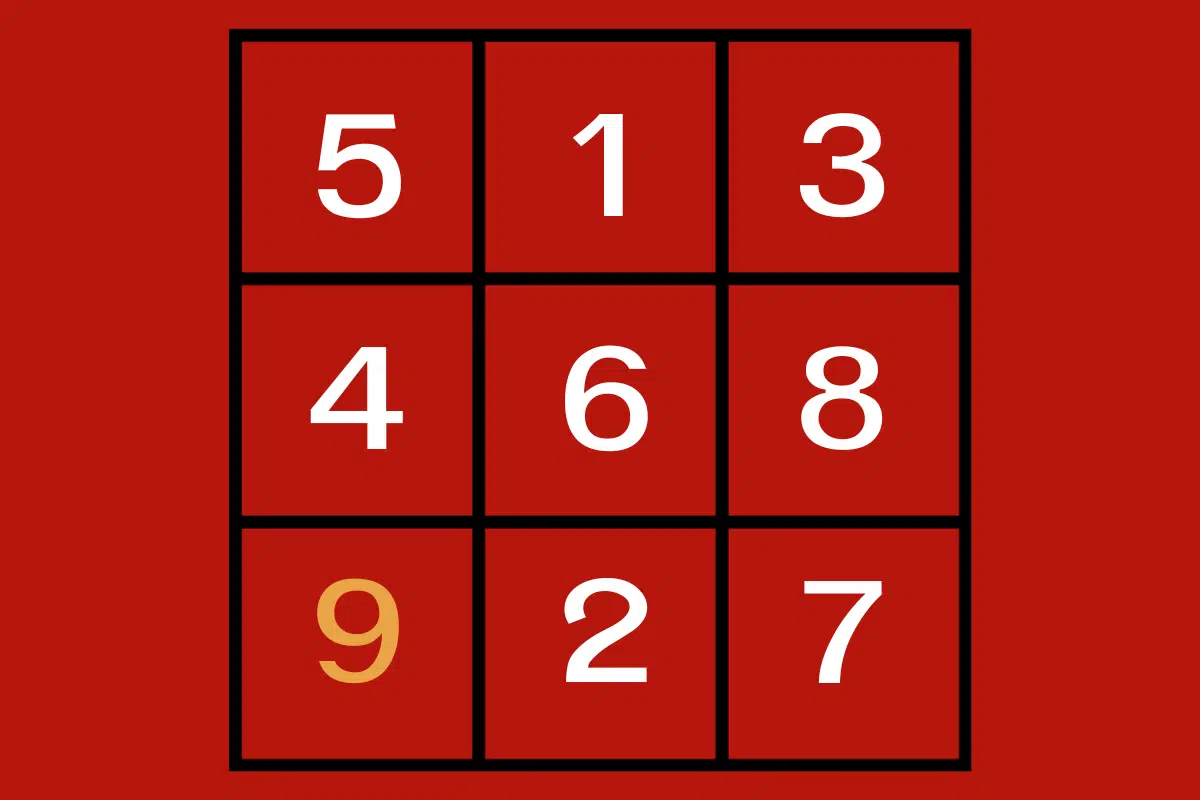 ทิศตะวันออกเฉียงใต้ งานไม่ดี