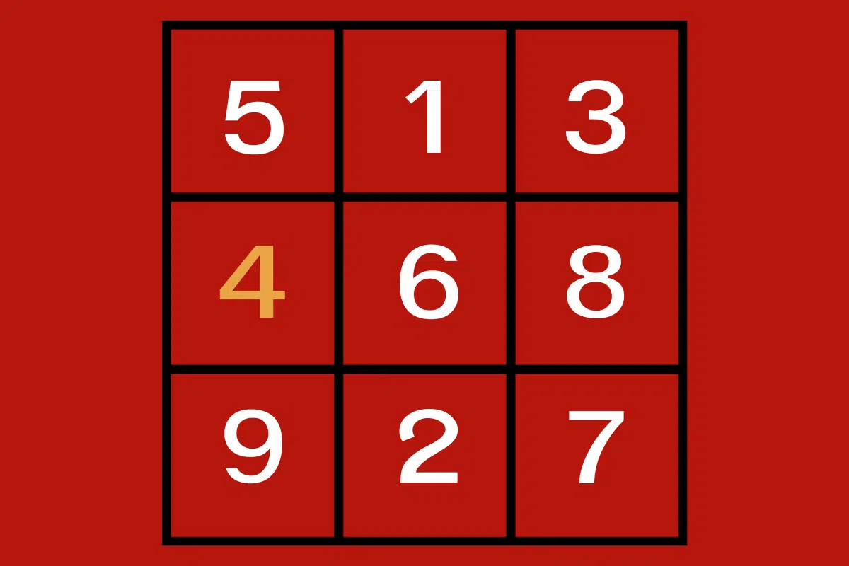 บ้านที่หันหน้าไปทางทิศตะวันออกเฉียงใต้ ปัญญา