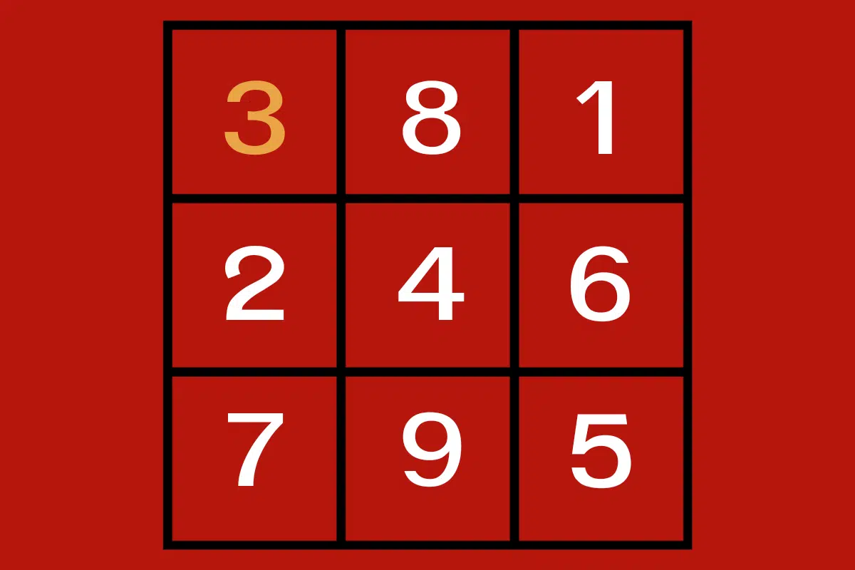 บ้านหันหน้าไปทางทิศตะวันตกเฉียงเหนือ มั่งคั่ง