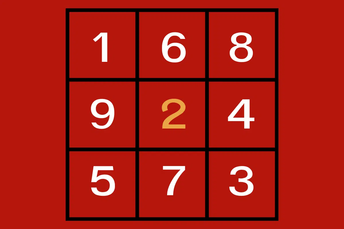 บ้านหันหน้าไปทางทิศตะวันออกเฉียงเหนือ มั่งคั่ง