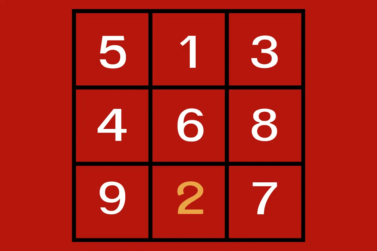 บ้านหันหน้าไปทางทิศตะวันออกเฉียงใต้ มั่งคั่ง