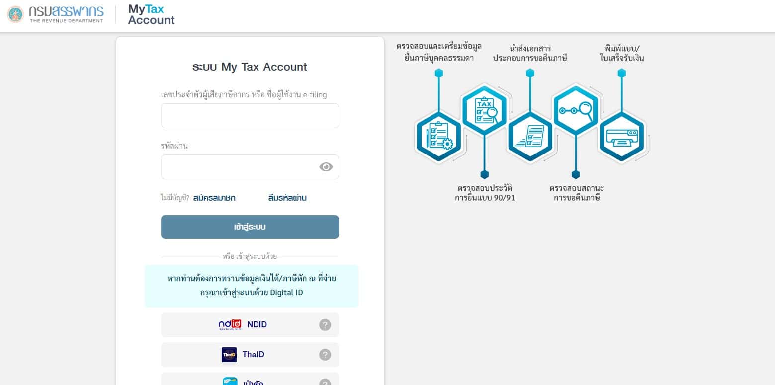 ลดหย่อนภาษี 2566 วิธีตรวจสอบสิทธิ