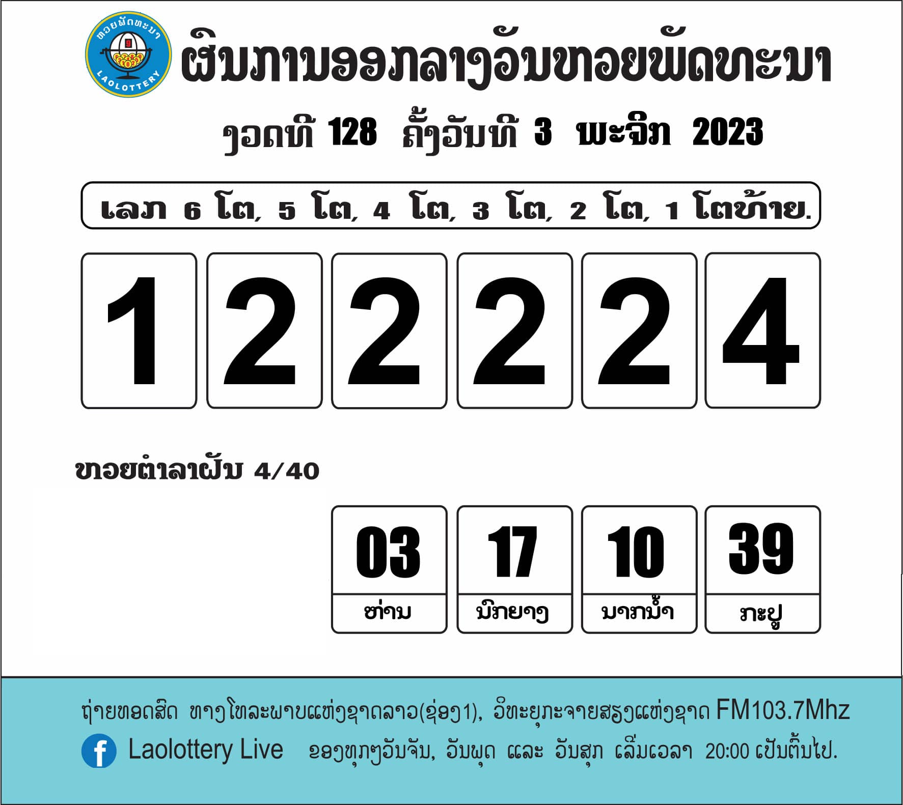 หวยลาว 3 พฤศจิกายน 2566