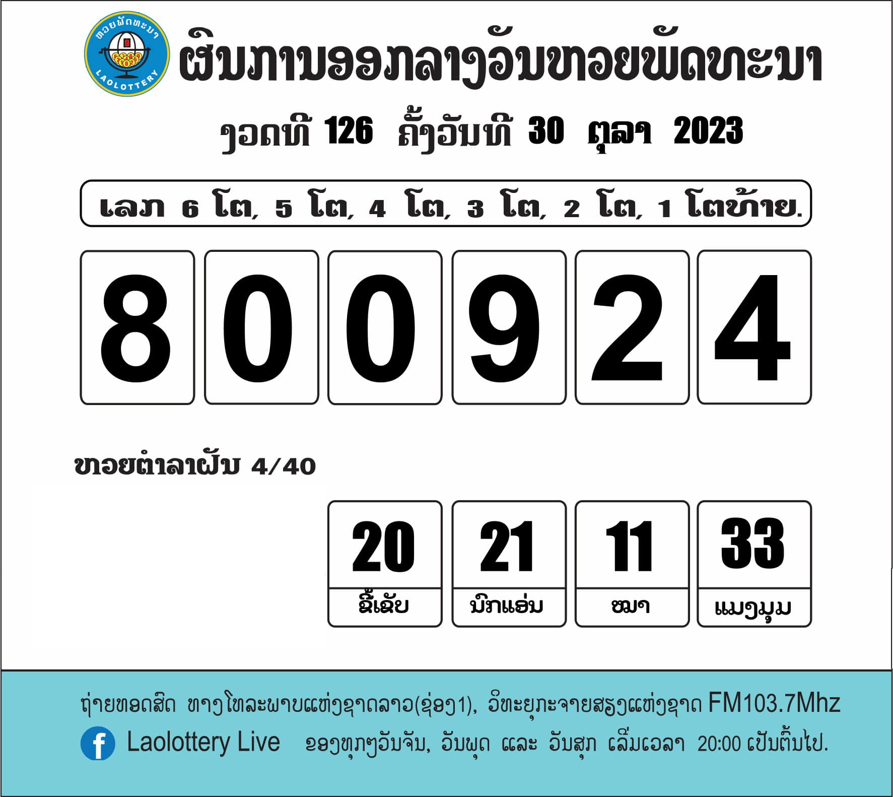 หวยลาว 30 ตุลาคม ที่ผ่านมา