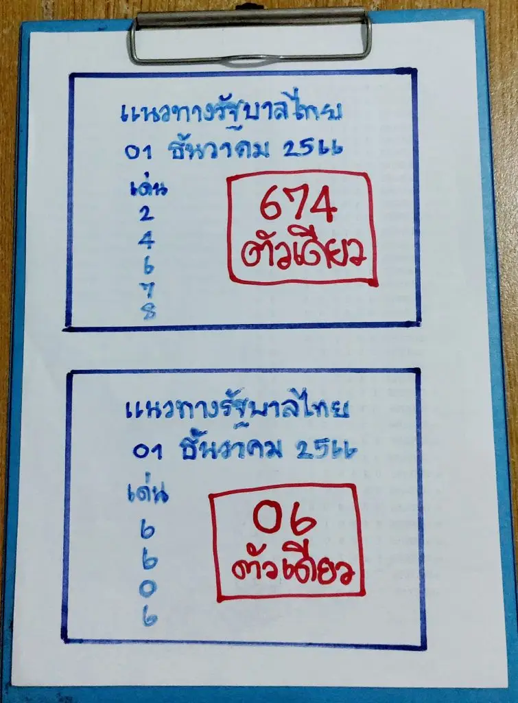 คำแนะนำการออกสลากเฮียน่าน งวดวันที่ 1 ธันวาคม 2566