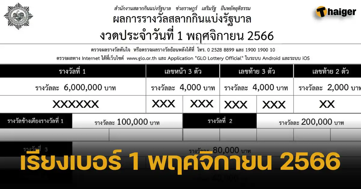 จัดเรียงครั้งที่ 1 พฤศจิกายน 2023