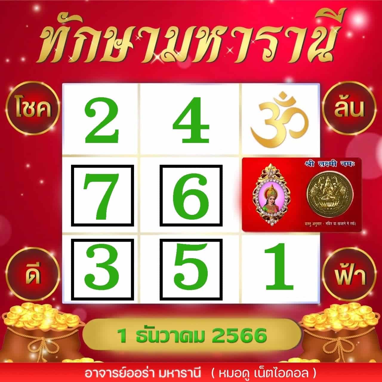 เลขเด็ด แผนภูมิทักษิณมหารานี อ.อุระ 1 12 66