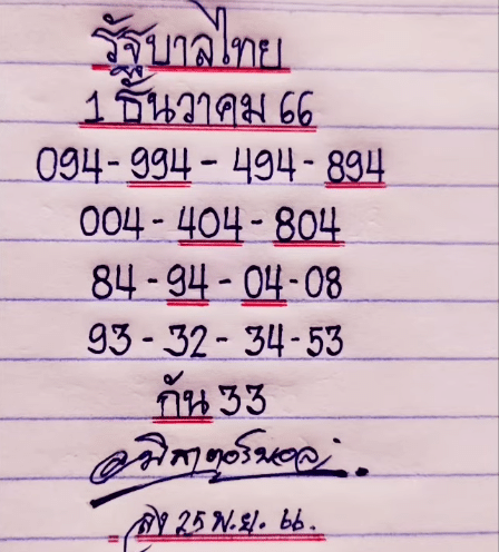 เลขเด็ด นายบ้อง 1 12 66