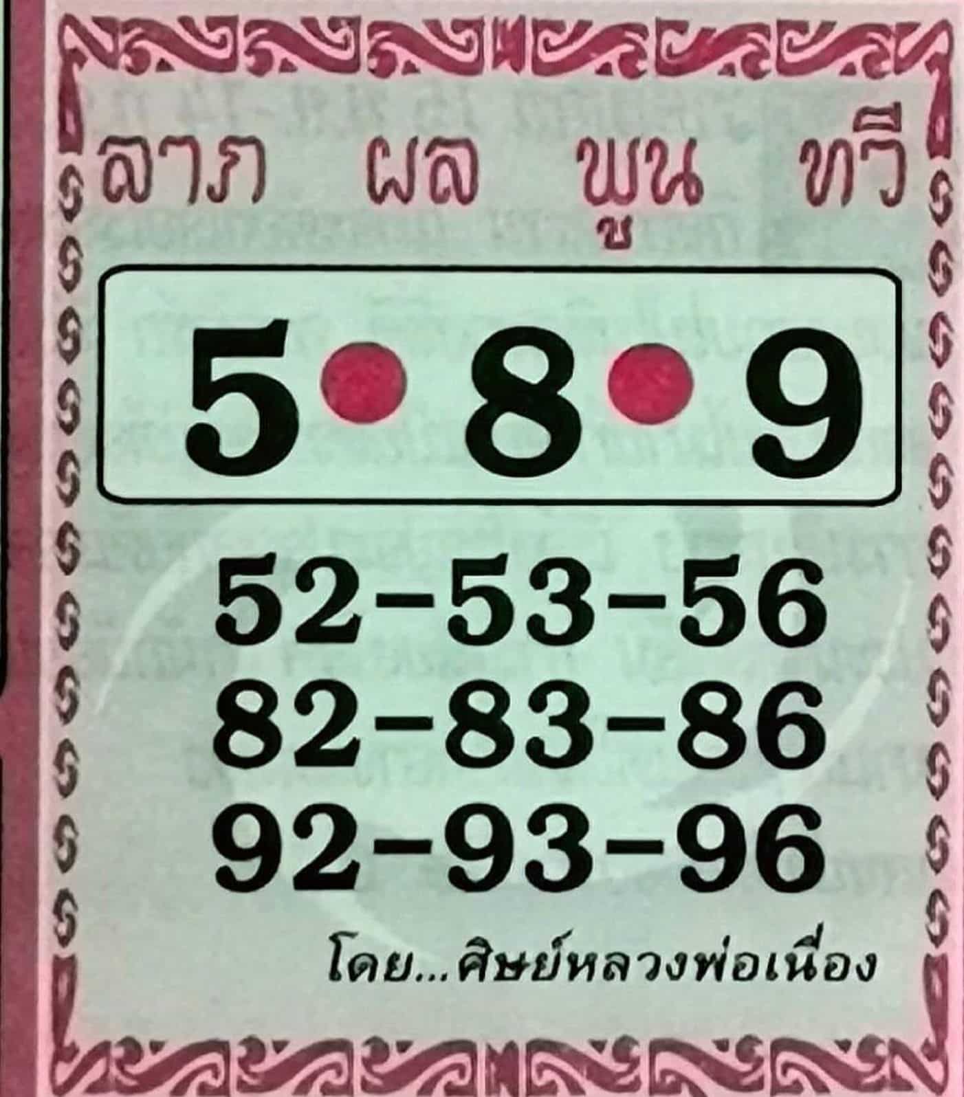 เลขเด็ดลาภพลพูนทวี 1 ธันวาคม 2566