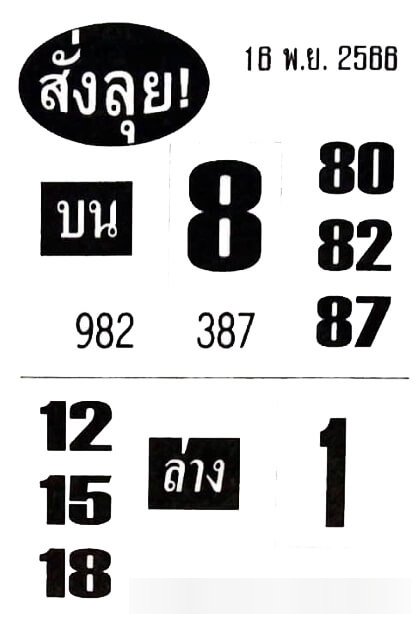 เลขเด็ด ซองลอตเตอรี่ คำสั่งไป 16 11 66