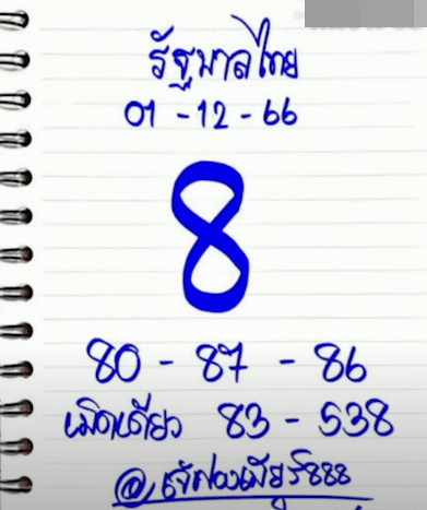 เลขเด็ด เบียแจฟง ​​12/1/23