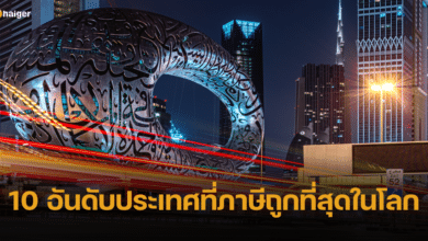10 อันดับประเทศที่ภาษีถูกที่สุดในโลก