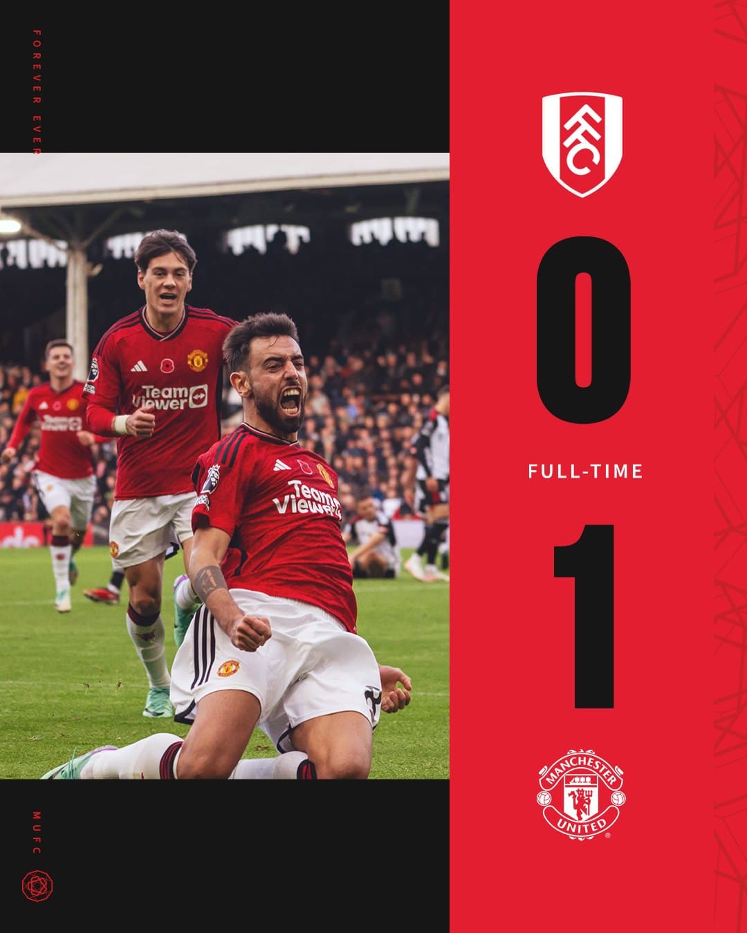 ผลบอลล่าสุด พรีเมียร์ลีก ฟูแล่ม แมนยู