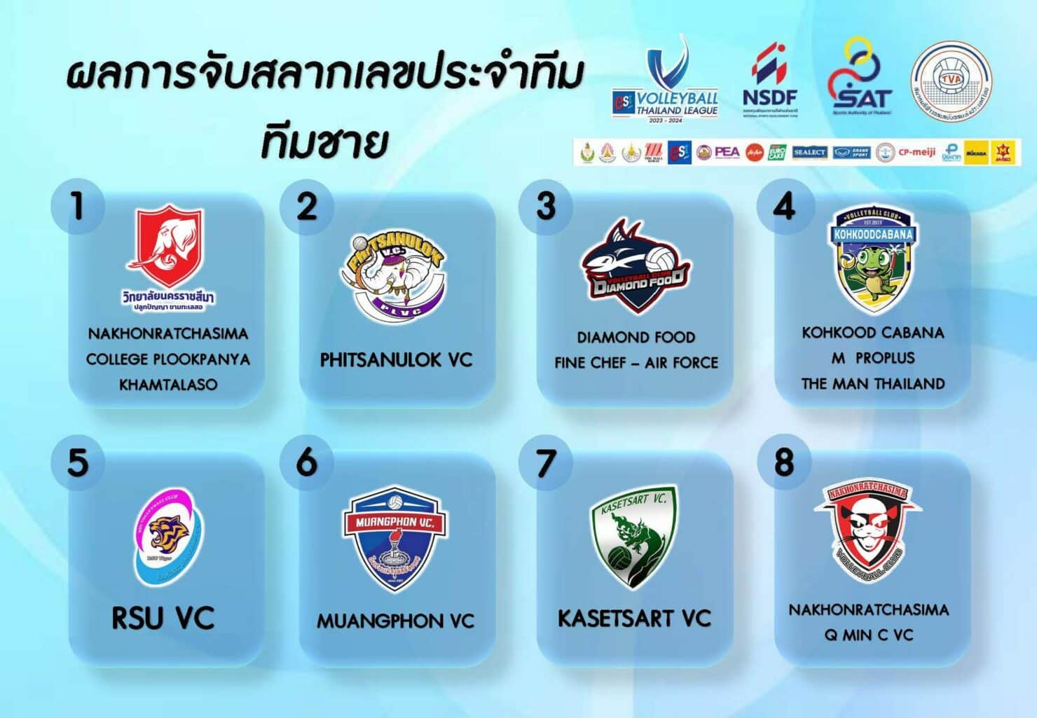 Credit Facebook Volleyball Thailand League