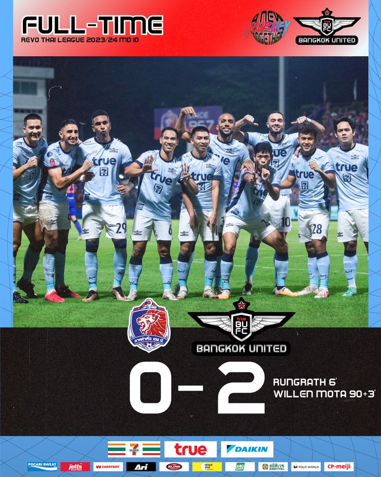 ผลบอลล่าสุด ไทยลีก การท่าเรือ แบงค็อก