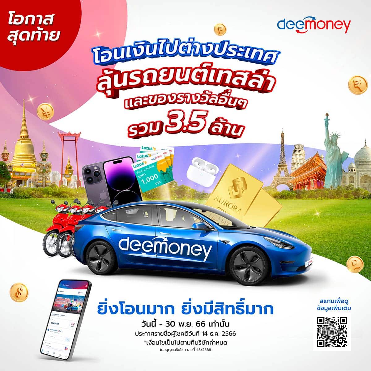 DeeMoney โอนดี แจกฟรีเทสล่า 2566 2023