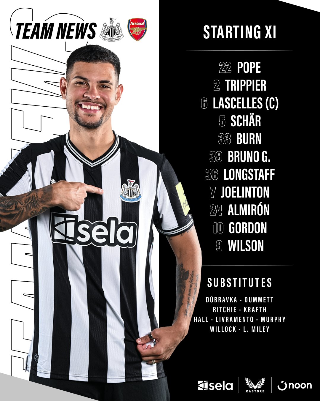 11 ตัวจริง นิวคาสเซิ่ล อาร์เซนอล